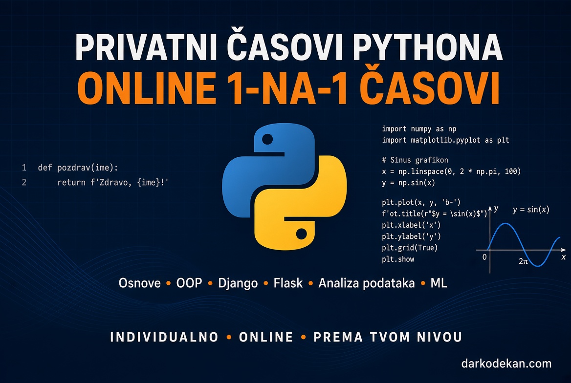 Privatni online časovi Pythona – OOP, Django, Flask, analiza podataka